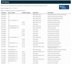 Mitsubishi 3000 GT - 1994