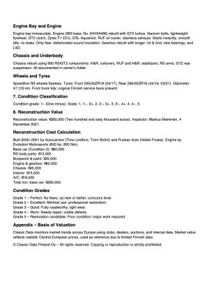 Porsche 911 type 964 “GT2 RS” 600hp - 1989