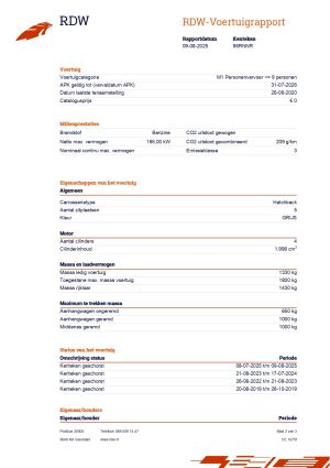 Renault Megane 2 RS Trophy 411/500 - 2005
