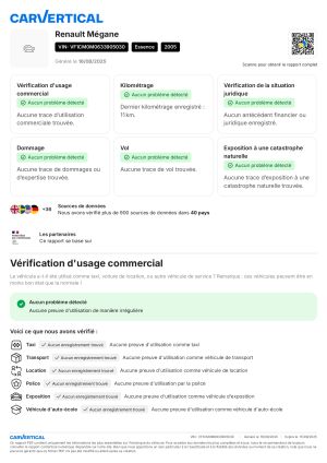 Renault Megane 2 RS Trophy 411/500 - 2005