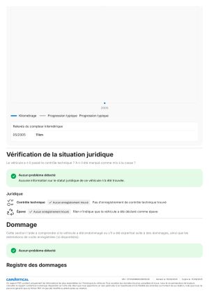 Renault Megane 2 RS Trophy 411/500 - 2005