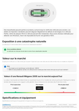 Renault Megane 2 RS Trophy 411/500 - 2005