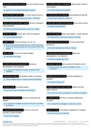 Renault Megane 2 RS Trophy 411/500 - 2005