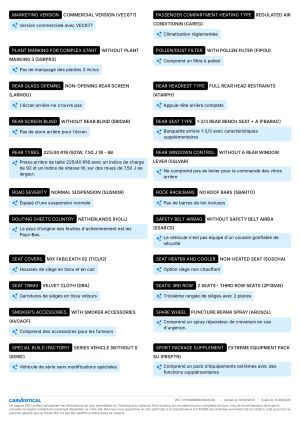 Renault Megane 2 RS Trophy 411/500 - 2005