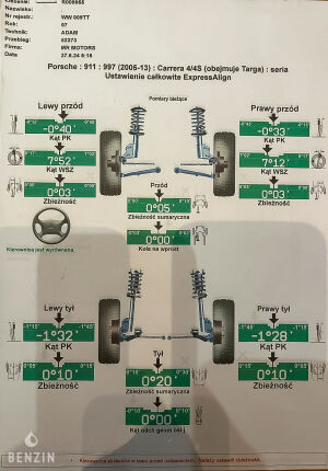 Porsche 911 type 996 4S*9k km - 2002