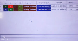 Volkswagen Golf 2 R32 303 hp - 1991