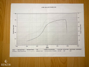 Volvo 850 T5-R 400hp - 1995