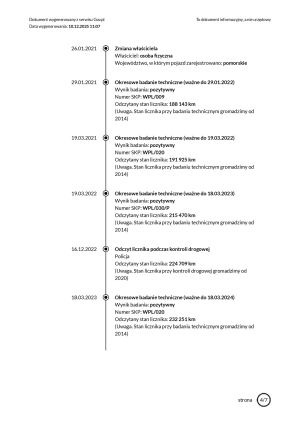 Mercedes-Benz GL450 CDI - 2010