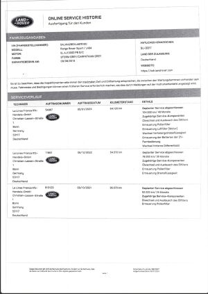 Land Rover Range Rover Sport P525 - 2019