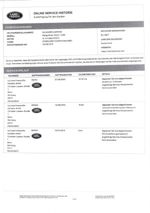 Land Rover Range Rover Sport P525 - 2019
