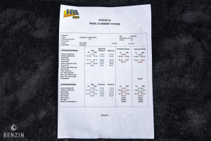 Porsche Cayman - 2008