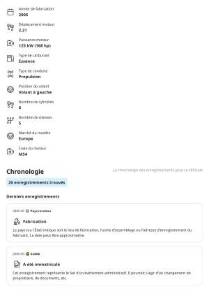 BMW 320Ci e46 Clubsport - 2005