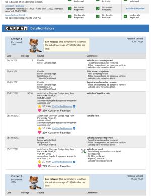 Dodge Challenger SRT8 6.4 - 2011