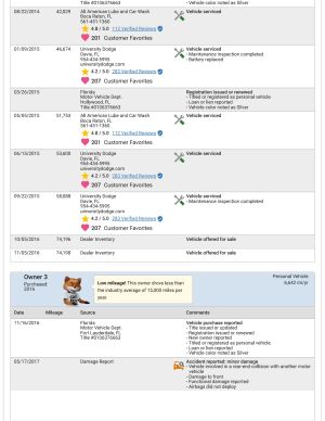 Dodge Challenger SRT8 6.4 - 2011