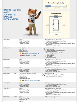 Dodge Challenger SRT8 6.4 - 2011