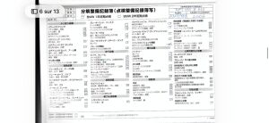 BMW 330i e90 *48k km - 2006