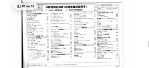 BMW 330i e90 *48k km - 2006