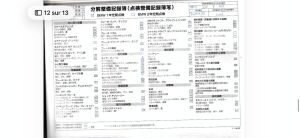 BMW 330i e90 *48k km - 2006