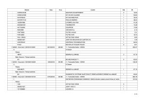 Citroën Xsara VTS 167 *96k km - 2002