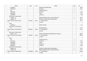 Citroën Xsara VTS 167 *96k km - 2002