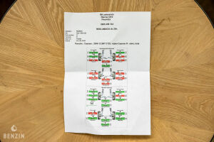 Porsche Cayman 2.9 PDK - 2011