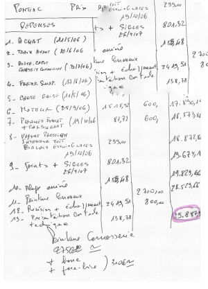 Pontiac Trans Am - 1979