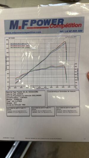 Porsche 911 Carrera 2.7 RS Replica - 1982