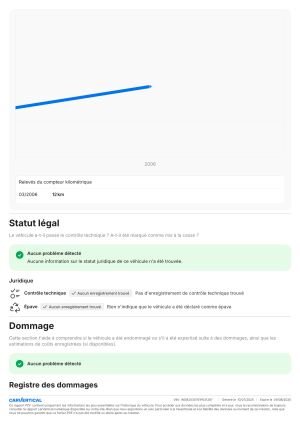Mercedes-Benz C 55 AMG W203 91k km - 2006