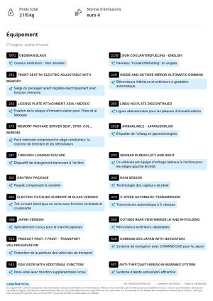 Mercedes-Benz C 55 AMG W203 91k km - 2006