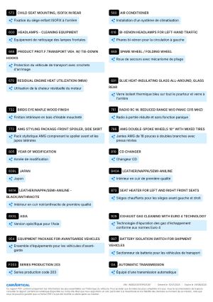 Mercedes-Benz C 55 AMG W203 91k km - 2006