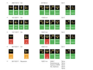 BMW 135i e88 cabriolet - 2009