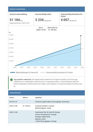 Ferrari 488 GTB - 2016