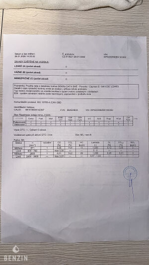 Porsche Cayman S - 2014