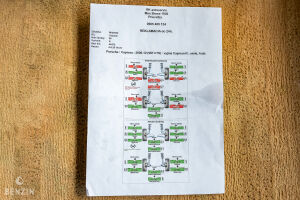 Porsche Cayman - 2008