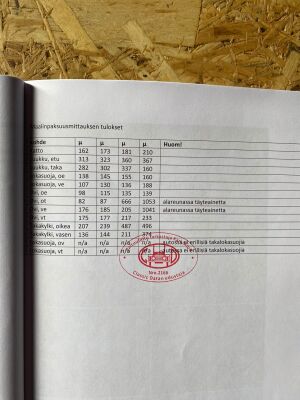 Mercedes-Benz 300 Turbodiesel W123 - 1983