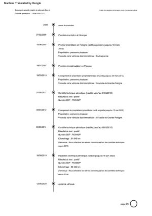 Mini Cooper S Cabriolet 76k km - 2006