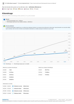 Mini Cooper S Cabriolet 76k km - 2006