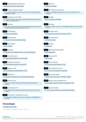 Mini Cooper S Cabriolet 76k km - 2006