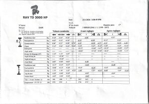 BMW 330ci e46 cabriolet - 2002