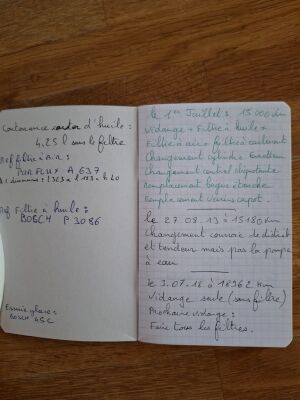 BMW 520i e28 26K km - 1984