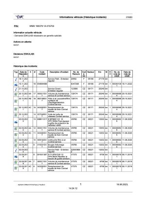 Mercedes-Benz AMG GT-R - 2017