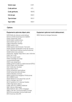 BMW 330ci e46 cabriolet - 2002