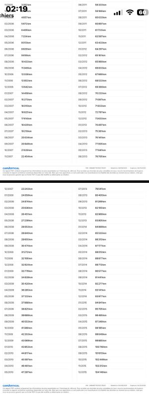 BMW 530xi e60 - 2005