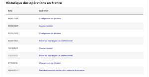Aston Martin V8 Vantage 4.3 - 2007