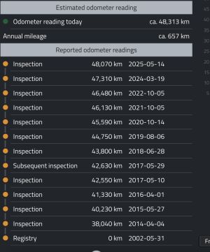 Mazda MX-5 NB FL 49k km - 2002
