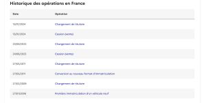 Mazda RX-8 Performance Pack - 2006