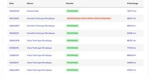 Mazda RX-8 Performance Pack - 2006