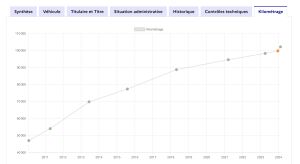 Mazda RX-8 Performance Pack - 2006