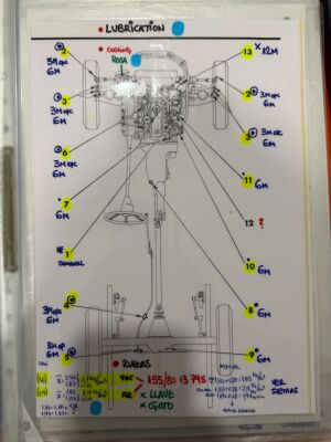 MG Midget Mk3 - 1973