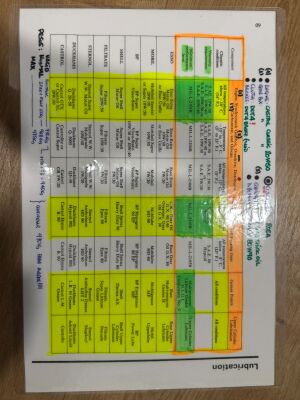 MG Midget Mk3 - 1973